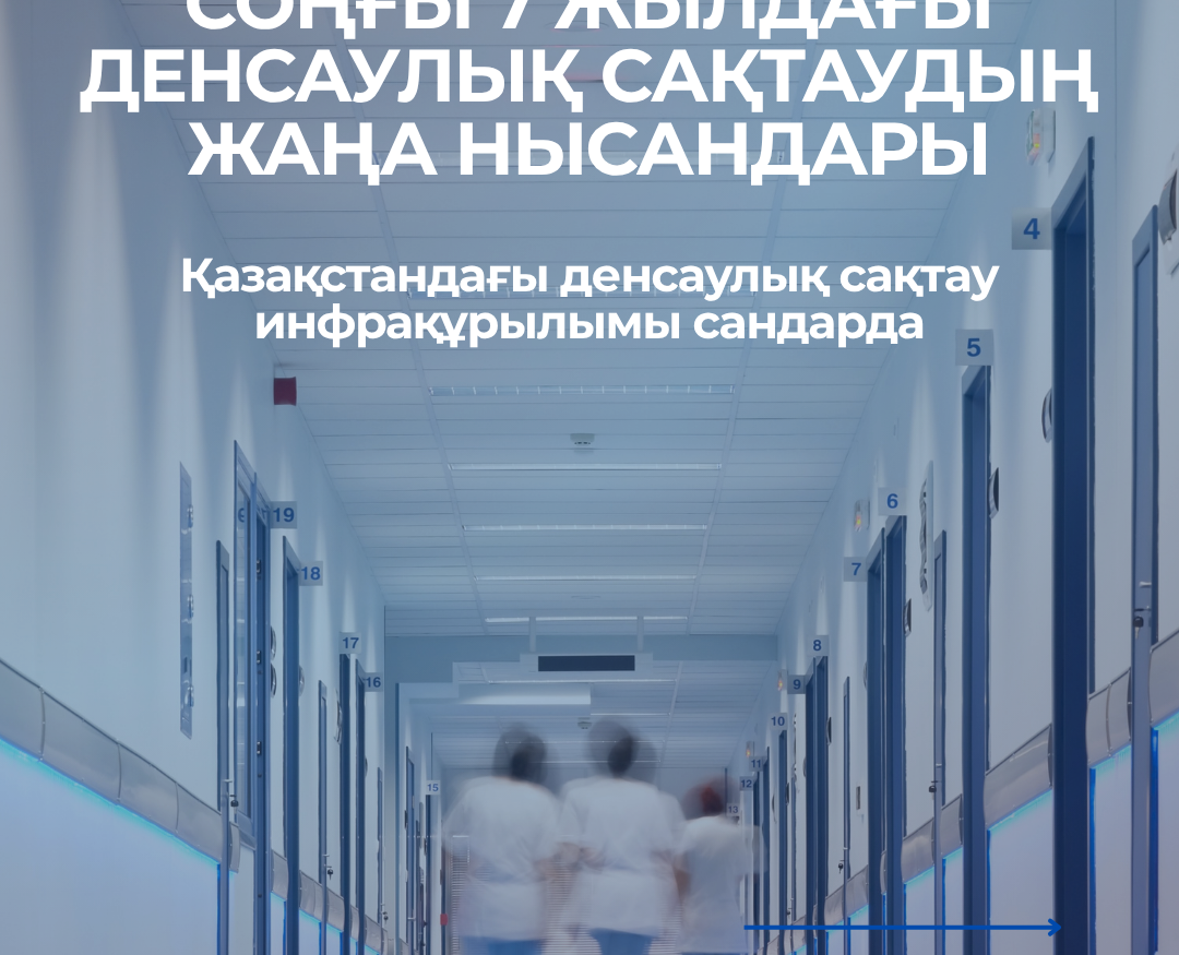 Инфографика о строительстве медицинских объектов в Казахстане за семь лет
